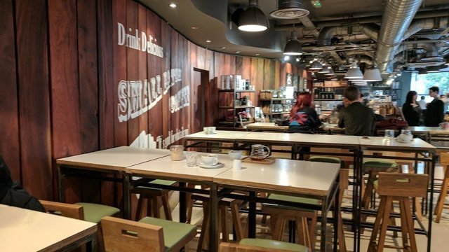 Small Batch Coffee Roasters